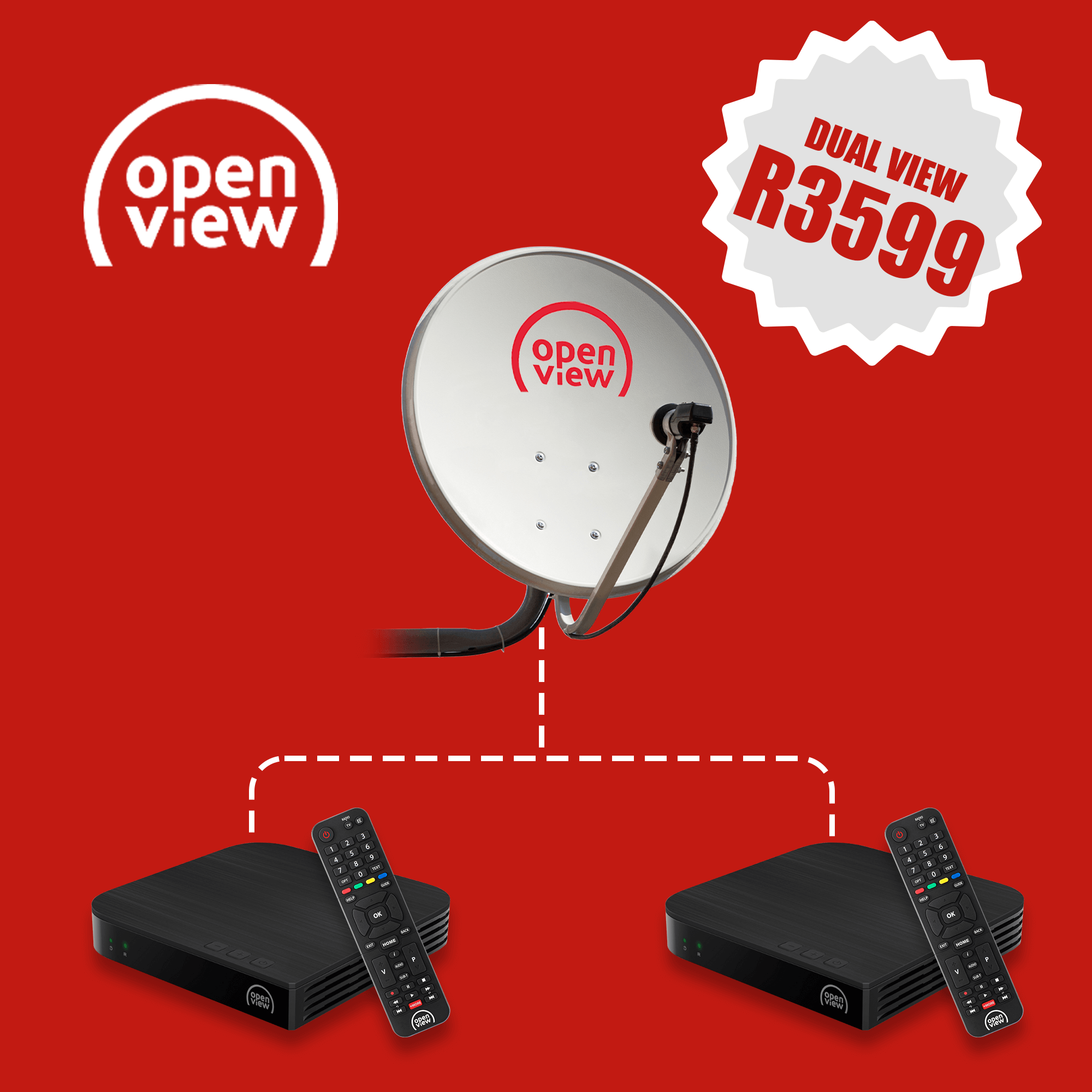 OpenView Installation DualView Special Centurion